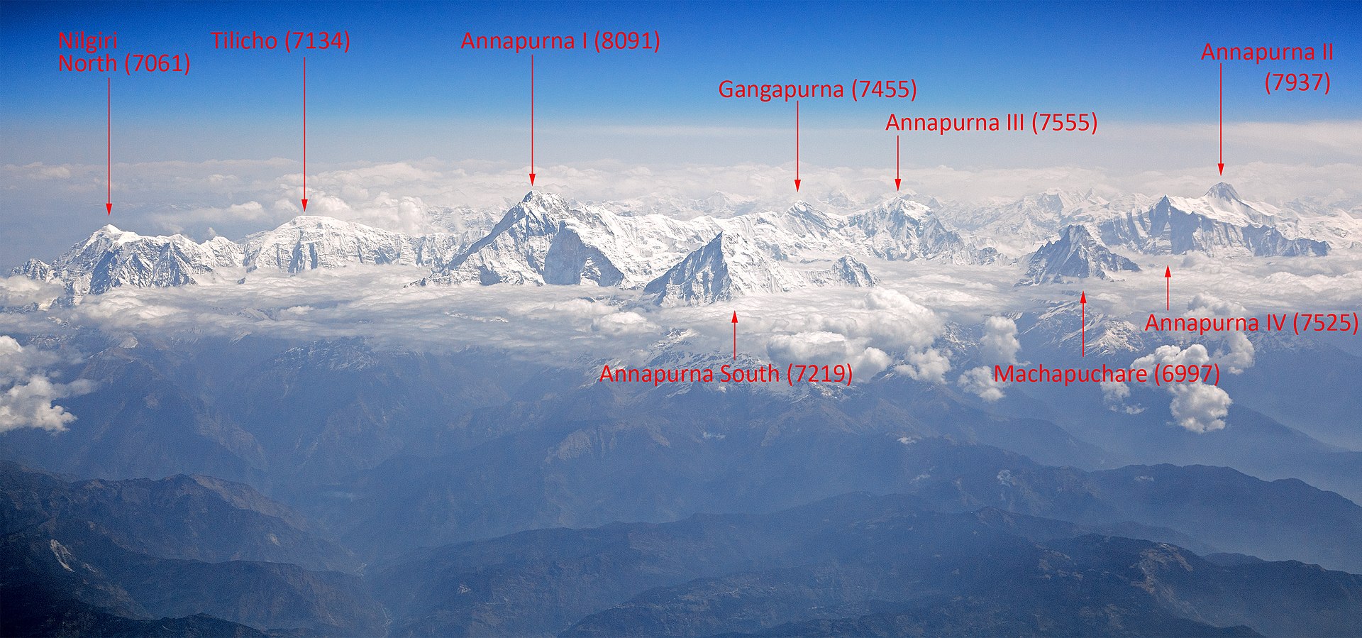 Annapurna history & Insight
